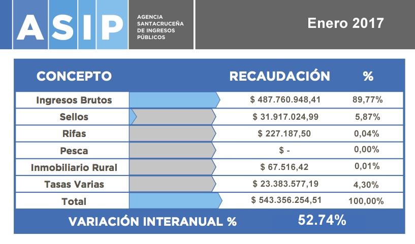 enero2017