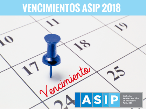 Resolución Vencimientos 2018